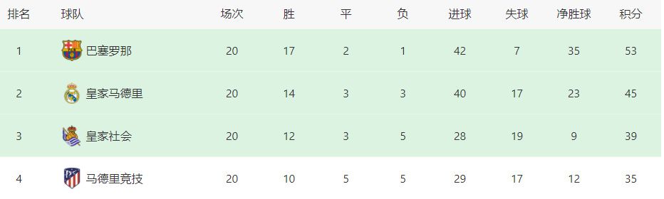 在高中足球和田径赛的布景下，南边一个小镇的两个兄弟以两种分歧的世界不雅面对着不竭进级的题目，使兄弟交谊的纽带变得严重-但终究增强了这类联系。